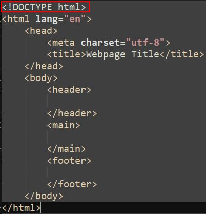 Basic HTML website foundational structure, DOCTYPE tag highlighted